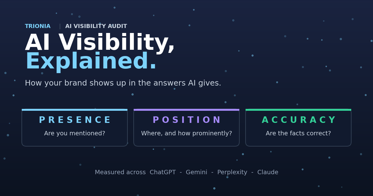 ai-visibility-header
